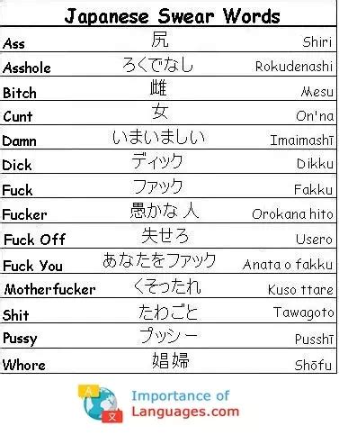 fuck in japanese|Japanese Swear Words: How to Say Bad Words in Japanese